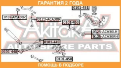 ���� ������ ���������� ������ ASVA / 0125ACA30RH �������� 24 ��� 0125ACA30RH ����