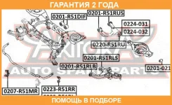 ����������� ASVA / 0201R51RLB �������� 24 ��� 0201R51RLB ����