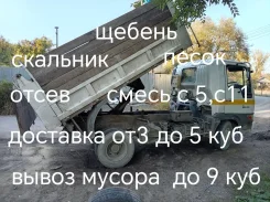����� ������������� ������. ����