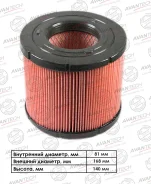 ������ ��������� Avantech AF0802 Avantech AF0802 ����