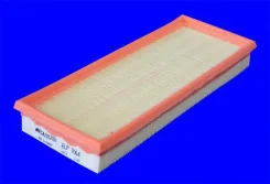 ������ ��������� Mecafilter ELP3064 ELP3064 ����