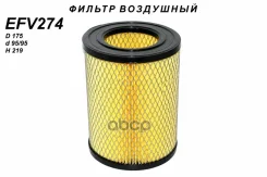 ������ ��������� �-� ��.405 ����-3 (2007-) ������ EFV274 Raider ���. EFV274 EFV274 ����