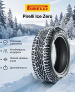 Triangle Sportex TH201. ������, ����������, 2026 ���, ����� ����