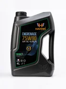 Havens Engrenage