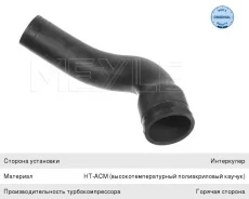 �������� Mercedes Sprinter (95-06) ����������� �������� Meyle 30920 ����