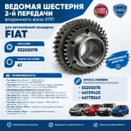 �������� 2 �������� Fiat Doblo, Albea, Punto 41 ��� 46759425 ����