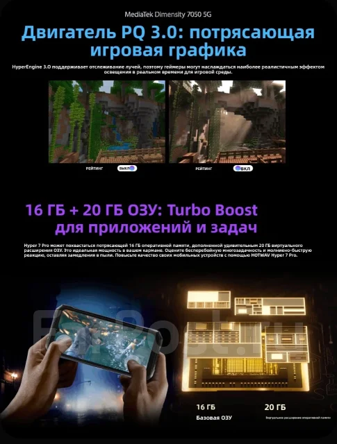 Hotwav Hyper 7 Pro. �����, 256 ��, ������ ����