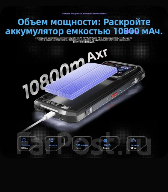 Hotwav Hyper 7 Pro. �����, 256 ��, ������ ����