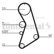 ������ ��� [150 ���.23mm] + 2 ������ + ����������� + ����� AUDI A3/A4/A46/TT, SEAT Alhambra/Cordoba/Leon/Toledo II/Skoda Octavia/VW Golf IV 1.8T 01/95...