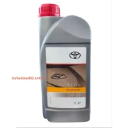 Toyota Fuel Economy