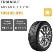 Triangle AdvanteX TC101