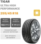 Tigar UHP