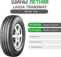 Lassa Transway