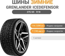 Grenlander Icedefensor Stud III