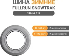 Fullrun