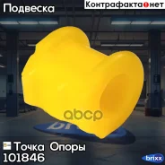 ������ �������������� �������������, �������� �������� | ����� ����/��� | ����� ����� ���. 101846 101846 ����