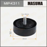 ����� �������� ����� ������� ��������� ������������, R, R2.0, R2.2 MIPK311 ����