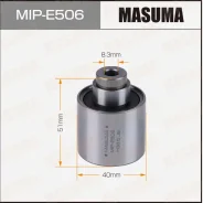 ����� �������� ����� ���, AMF, ASZ, ATD, AVB, AVF, AWX, AXR, BJB MIPE506 ����