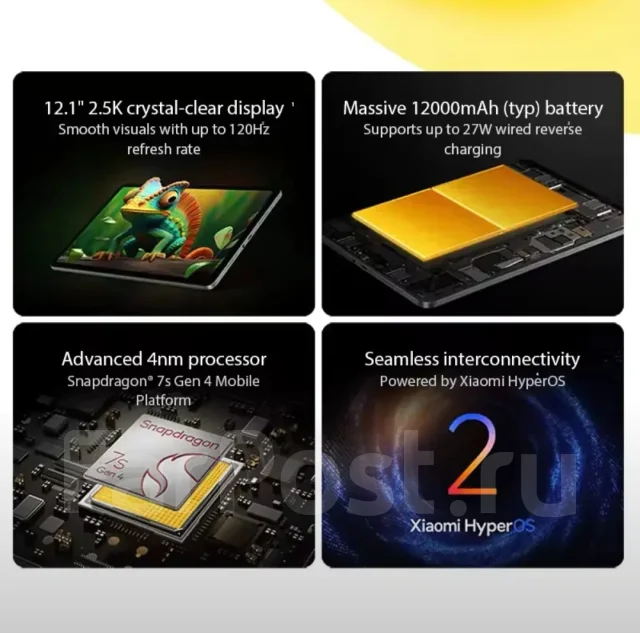 Redmi Pad 2 Pro. 12.2 ������, ������ 256 �� ����
