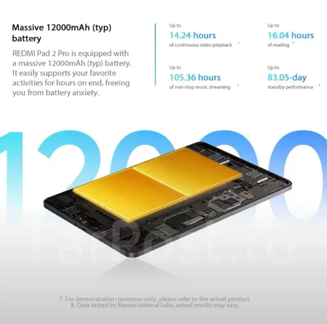 Redmi Pad 2 Pro. 12.2 ������, ������ 256 �� ����