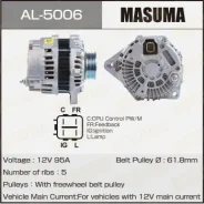 ��������� Masuma, Honda / L12B1, L12B2, L13Z1, L15A7 (14V/80A) AL-5006 AL5006 ����