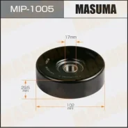 ����� ���������� ����� ������� ��������� ������������, 2UZ,3UZ MIP-1005 MIP1005 ����