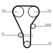 ������ ��� Mazda 323(BJ) 2.0 01-04 / 626(GE/GF) 2.0 91-02 / MPV 2.0 99-02 / MX-6 2.0 92 / Premacy 2.0 01, FORD Probe 2.0 93-98 Continental ���. CT787...