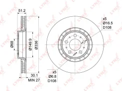 ���� ��������� ������������� (336x30) | ����� | LYNXauto BN-1216 BN1216 ����
