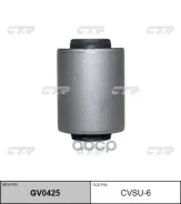 ����������� CTR ���. GV0425 GV0425 ����