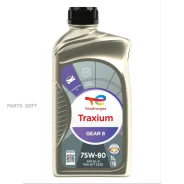 Total Traxium Gear 8