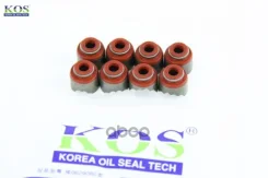 �������� ������������ Hyundai (Solaris, I30, Elantra), Kia (Rio 11-, Ceed 06-, Sportage 10-, Picanto 11-/ Soul 08- KOS ���. KOVS070 KOVS070 ����