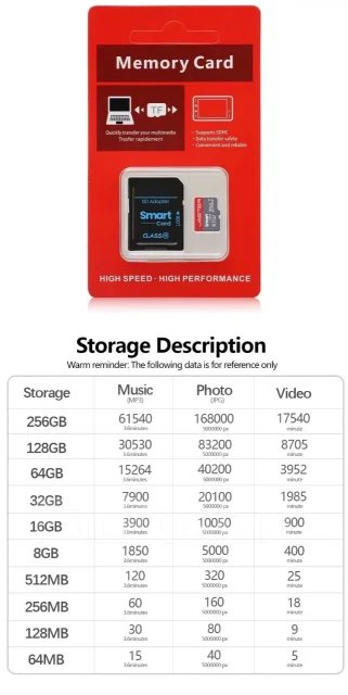 MicroSD. 128���, ��������� USB ����