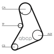 ������ ��� Continental ���. CT685 CT685 ����
