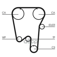 ������ ��� Continental ���. CT902 CT902 ����