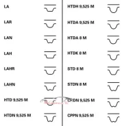 ����� Contitech ���. �-�� ��� � ������! Citroen Berlingo/C3/C4/Xsara 1.6HDi 99 ��� ����� �� 1 ��. ������� � ������ ������ �� �����. CT1092WP1 ��������...