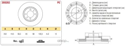 ��������� ���� �������� LADA 2101-07 ASP 260202 260202 ����