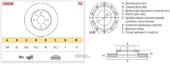 ��������� ���� �������� ����. R14 LADA 2110-12 ASP 260206 260206 ����