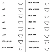 ����������� ��� Hyundai Terracan 2.5TD 01 Contitech CT921K2 CT921K2 ����