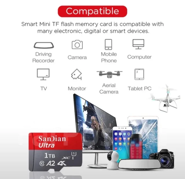 MicroSDXC. 64���, ��������� USB ����