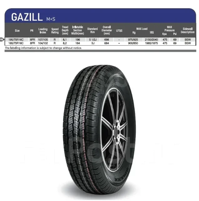 Aplus Gazill