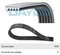 ������ ��������� ������������ 5PK869 Dayco 5999350 ����