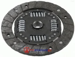 ���� ��������� (�����������) Mecarm MD3152 MD3152 ����