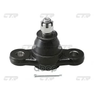 ����� ������� CTR ���. CB0197 CB0197 ����