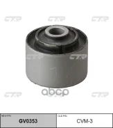 ����������� CTR ���. GV0353 GV0353 ����