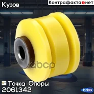 ����������� �������������� �������� � ������ ��������, ���� ������, ��������� � ������ | ��� ����/��� | ����� ����� ���. 2061342 2061342 ����