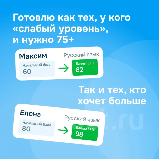 ���������� �� �������� �����. ����