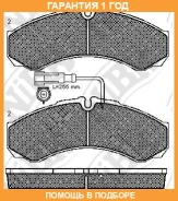 ����� ���� ���� NiBK PN0073W NIBK / PN0073W �������� 12 ��� PN0073W ����