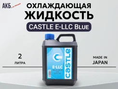 ��������. ����