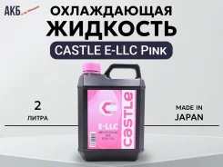 ��������. ����