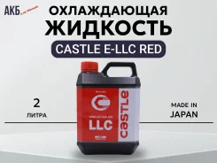 ��������. ����